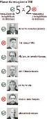 Veja como votou cada ministro do TSE em ao que tornou Bolsonaro inelegvel