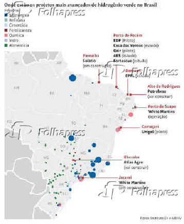 Onde esto os projetos mais avanados de hidrognio verde no Brasil