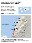 Bombardeios de Israel no Lbano chegam  parte norte do pas