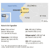 Raio-X do Equador