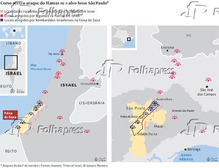 Como seria o ataque do Hamas se o alvo fosse So Paulo? Veja no mapa