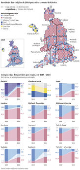 Resultado das eleies de 2024 para o Parlamento britnico