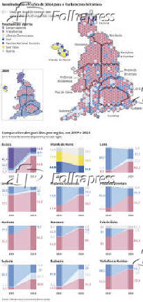 Resultado das eleies de 2024 para o Parlamento britnico