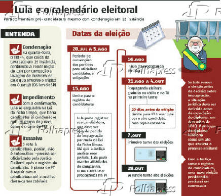    Lula e o calendrio eleitoral