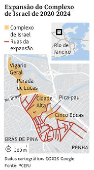 Expanso do Complexo de Israel de 2020-2024