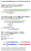 Pesquisa Datafolha sobre a corrida eleitoral em BH