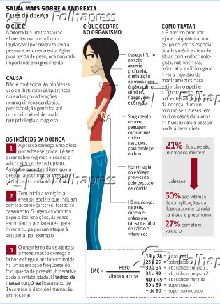 PDF) DISSERTAÇÃO  Anorexia? Não, olha seu tamanho: anorexia