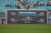 BRASILEIRO A 2024, GREMIO X JUVENTUDE