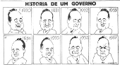Especial Presidentes do Brasil - Getlio Vargas
