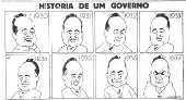 PRESIDENTES-BRASIL