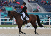 Equestrian - Eventing Individual Dressage