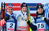 Biathlon World Championships