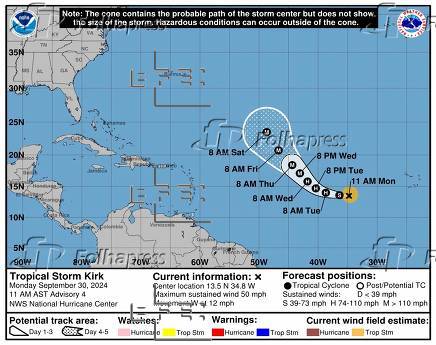 Se forma Kirk en el Atlntico, una tormenta que ser 'un poderoso' huracn esta semana