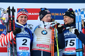 Biathlon World Championships