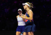 WTA Finals