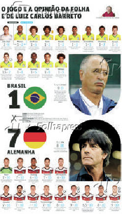 Especial Brasil 1 x 7 Alemanha - 10 anos