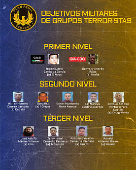 Lderes de cartel de Sinaloa y de disidencias de FARC entre objetivos militares de Ecuador