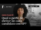 Qual o perfil do eleitor de cada candidato em SP?