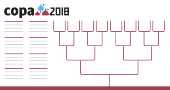 Thumbnail da animação  O caminho das seleções na Copa da Rússia em 2018