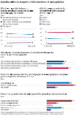 Opinião sobre os ataques de 8 de janeiro e a trama golpista