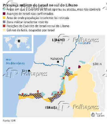 Presença militar de Israel no sul do Líbano