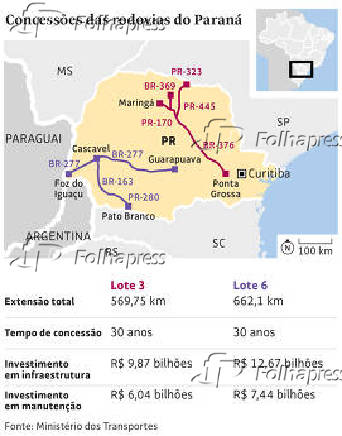 Concessões das rodovias do Paraná