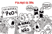 Charge - 1° de Maio de 1886
