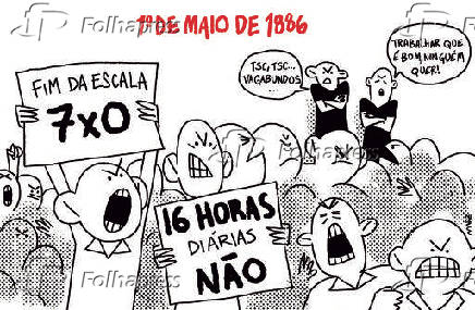 Charge - 1° de Maio de 1886