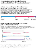 Pesquisa Datafolha de opinião sobre medidas do STF envolvendo Jair Bolsonaro