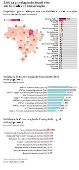 5,8% da população do Brasil vive em Unidades de Conservação