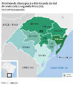 Previsão de chuva para o Rio Grande do Sul