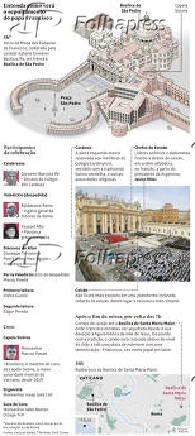 Entenda como será o sepultamento do papa Francisco