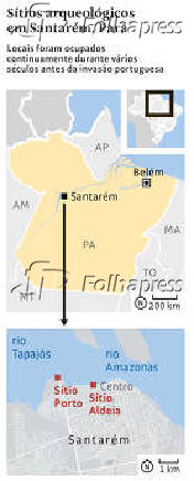 Sítios arqueológicos em Santarém, Pará