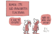 Charge - 'Brasil: 29% São Analfabetos Funcionais'