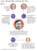 O esquema de fraude tributária, segundo o Ministério Público