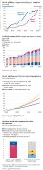 Infográfico 