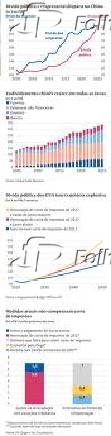 Infográfico