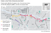 Como será a 'Faria Lima da zona leste'