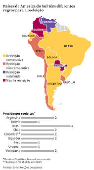 Países da América do Sul têm diferentes regras para a reeleição 