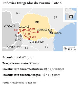 Rodovias Integradas do Paraná - Lote 6