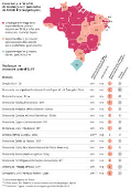 Governo Lula faz série de mudanças em comandos da Polícia Federal pelo país