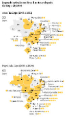 Jogos da seleção no Brasil antes e depois da Copa de 2014