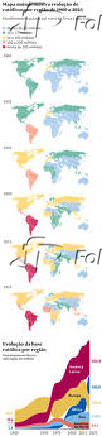 Mapa-múndi mostra evolução de católicos por região de 1900 a 2025