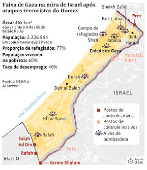 Faixa de Gaza na mira de israel após ataques terroristas do Hamas