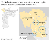 Pirituba tem mais lançamentos em sua região