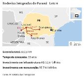 Rodovias Integradas do Paraná - Lote 6