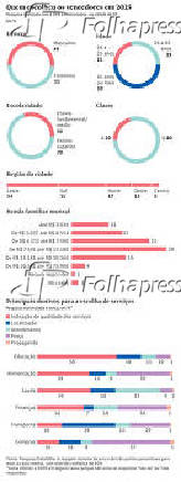 Quem escolheu os vencedores em 2025