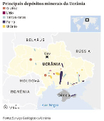 Principais depósitos minerais da Ucrânia