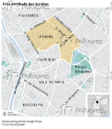 Área tombada dos Jardins