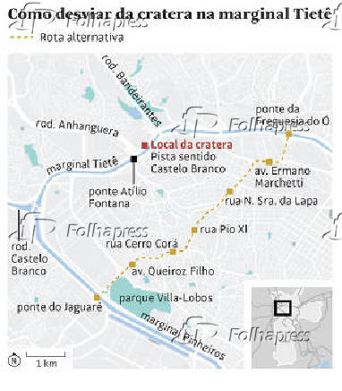 Como desviar da cratera na marginal Tietê